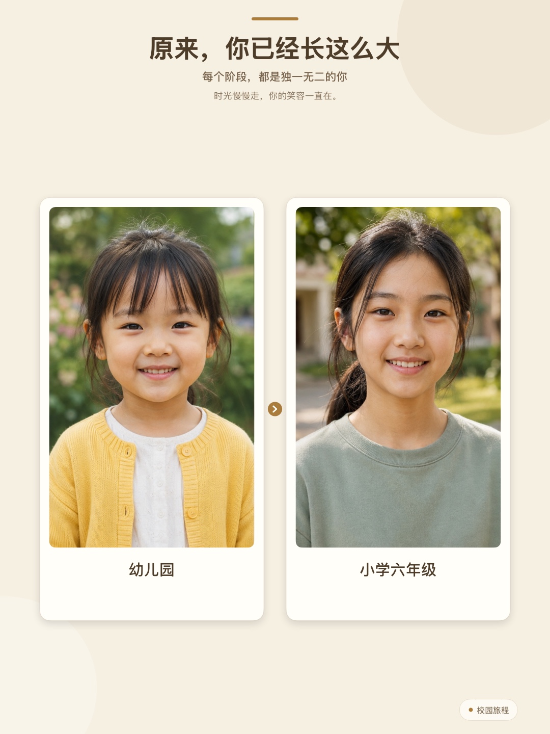 Classic Keepsake example in Chinese, comparing earlier and later AI-generated portraits on a warm background