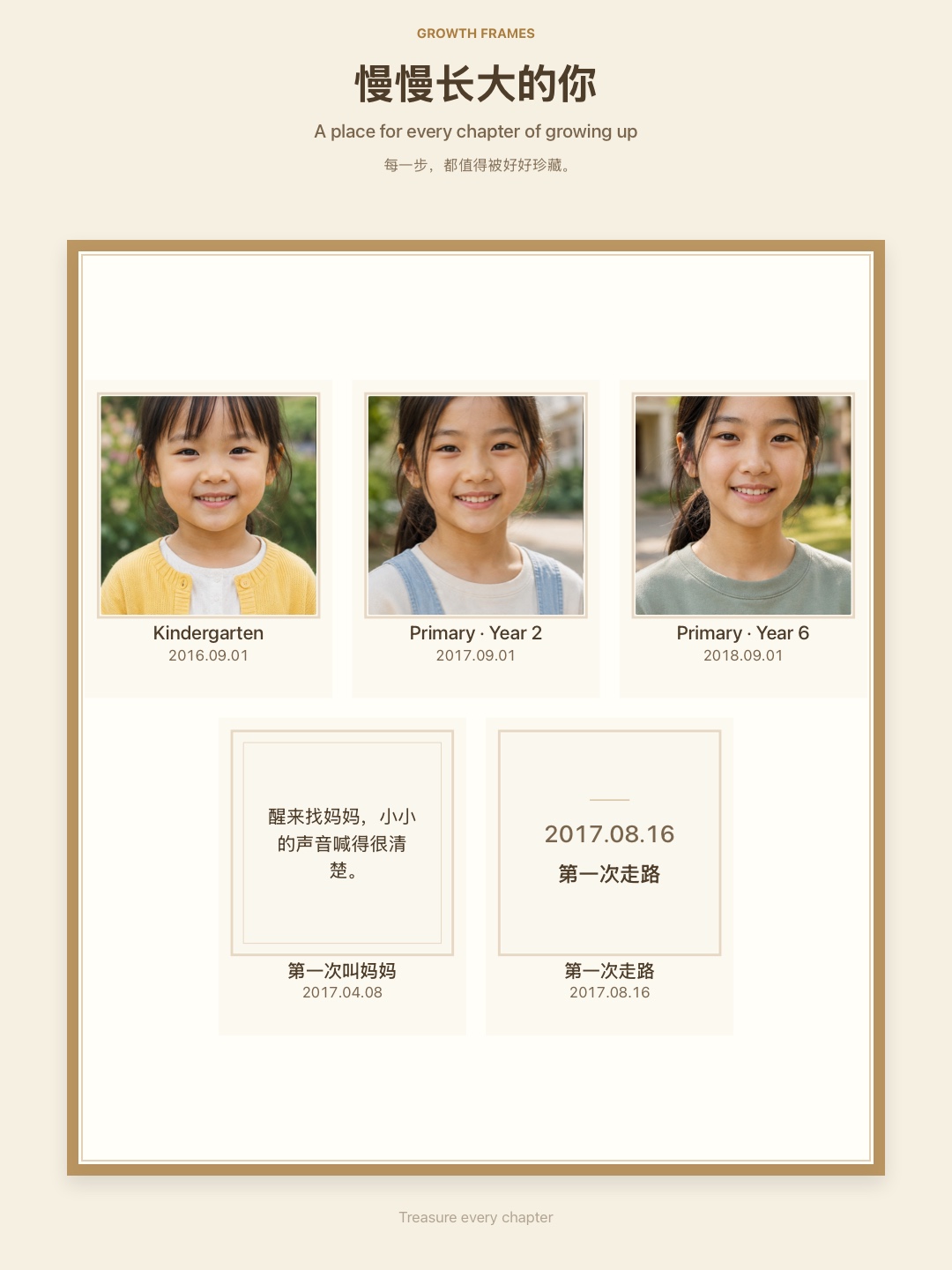 Growth frames layout example with framed portraits and written memories; mixed Chinese and English text