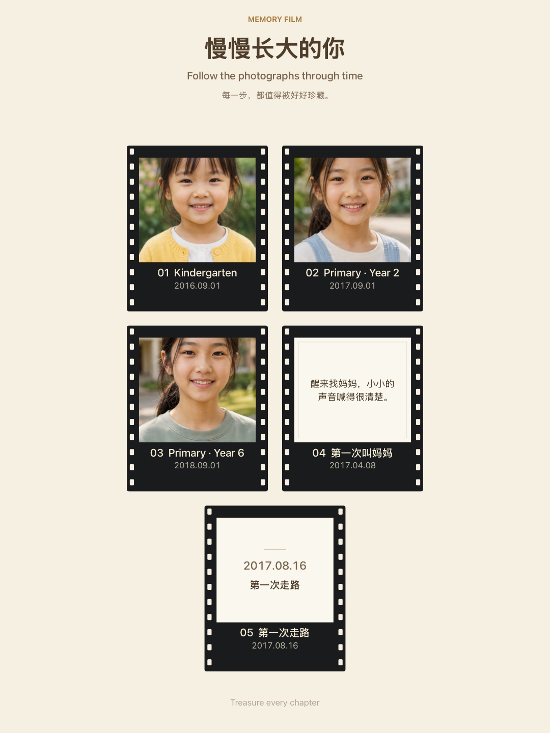 Memory film layout example with photos, dates, and memories arranged like a strip of film; mixed Chinese and English text