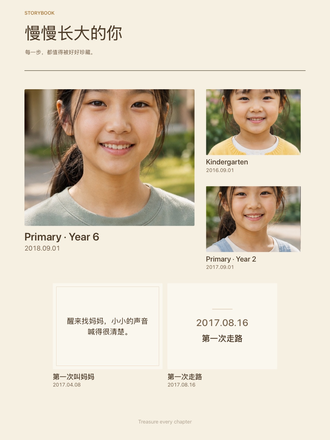 Storybook layout example with a main portrait, smaller photos, and first-moment date and text cards; mixed Chinese and English text